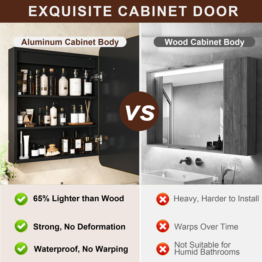 24 in. W x 30 in. H Silver LED Lighted Bathroom Medicine Cabinet Tempered Glass Recessed/Surface Mount