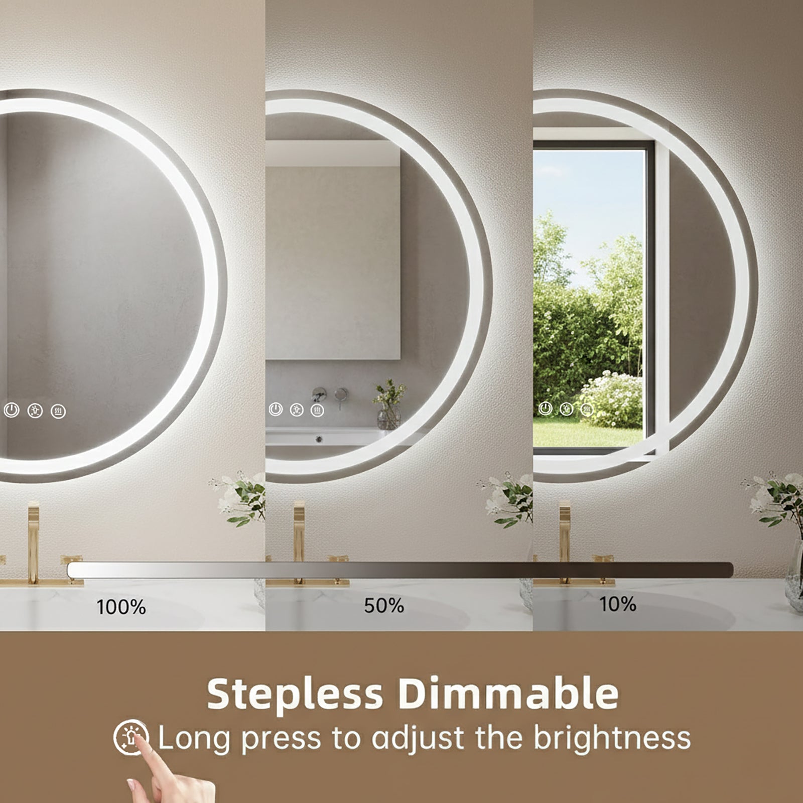 LUXYARD Round Dimmable LED Bathroom Vanity Mirror with Anti-Fog,Front and Backlit, ETL Listed