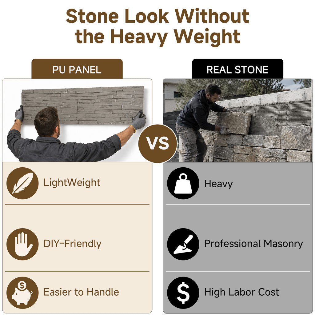 Faux Stone Wall Panels, 6-Pack Premium PU Stone Veneer for Indoor/Outdoor, 3D Artificial Rock Siding for Fireplace Surround & TV Accent Wall, English Brown Castle Stone, 45.67"x11.8"
