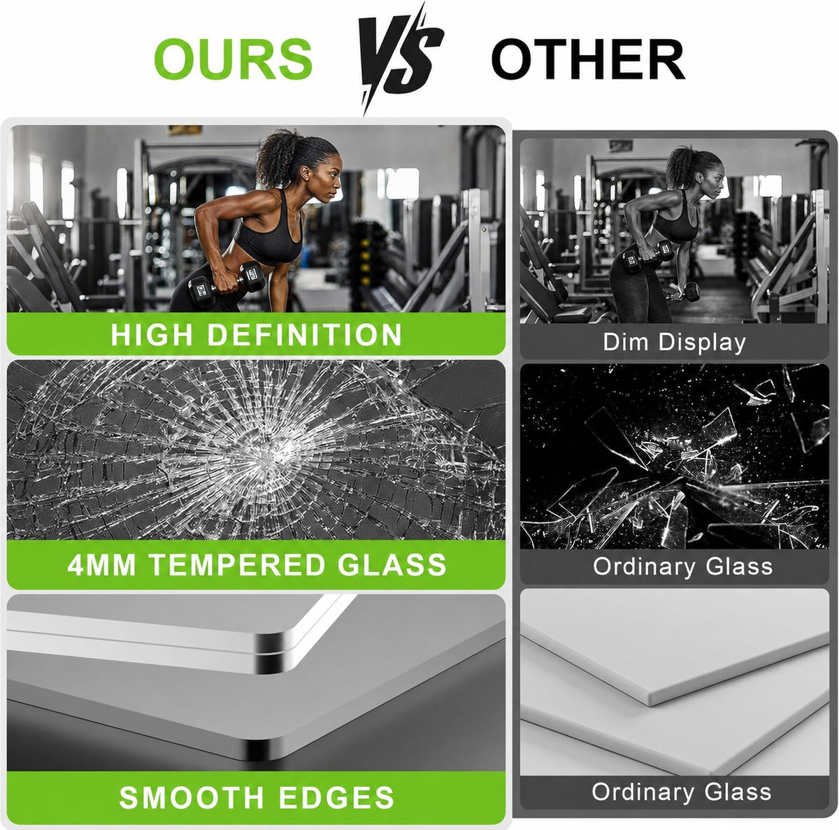 Home Gym Mirror-52x60 Inch Overall 2 Pack 26x60 Each Wall Mounted Large Frameless Tempered Glass Mirror-Idea for Gym Yoga or Bedroom and Living Room