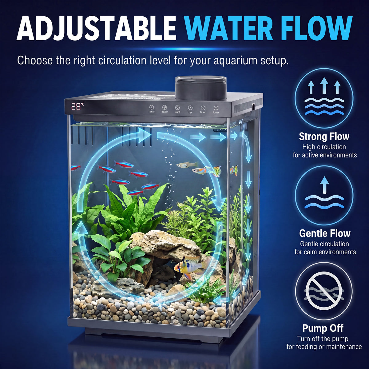 Fish Tank 4-Gallon Aquarium Set, Equipped with an Automatic Feeder, 8 Color Lighting Modes, an Automatic Three-in-one Silent Oxygen Pump, and a Temperature Display