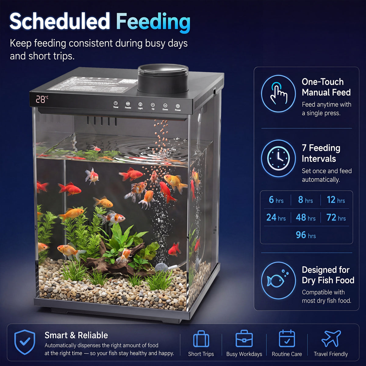 Fish Tank 4-Gallon Aquarium Set, Equipped with an Automatic Feeder, 8 Color Lighting Modes, an Automatic Three-in-one Silent Oxygen Pump, and a Temperature Display