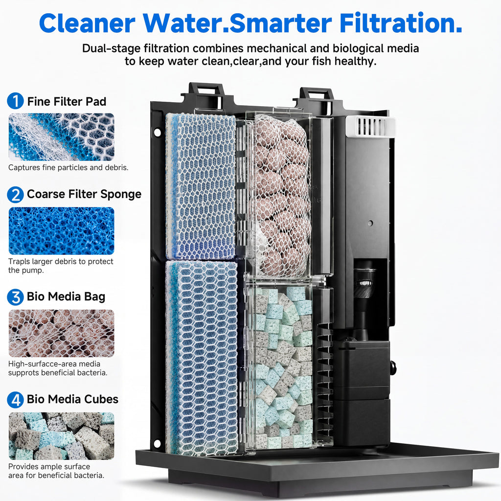 Fish Tank 4-Gallon Aquarium Set, Equipped with an Automatic Feeder, 8 Color Lighting Modes, an Automatic Three-in-one Silent Oxygen Pump, and a Temperature Display