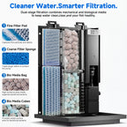 Fish Tank 4-Gallon Aquarium Set, Equipped with an Automatic Feeder, 8 Color Lighting Modes, an Automatic Three-in-one Silent Oxygen Pump, and a Temperature Display