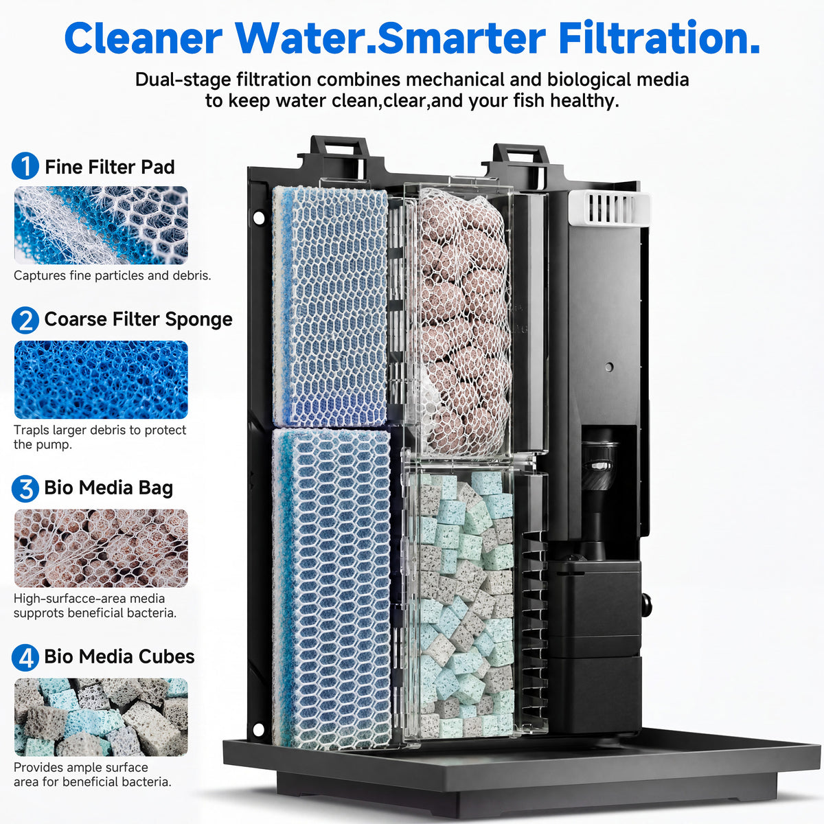 Fish Tank 4-Gallon Aquarium Set, Equipped with an Automatic Feeder, 8 Color Lighting Modes, an Automatic Three-in-one Silent Oxygen Pump, and a Temperature Display