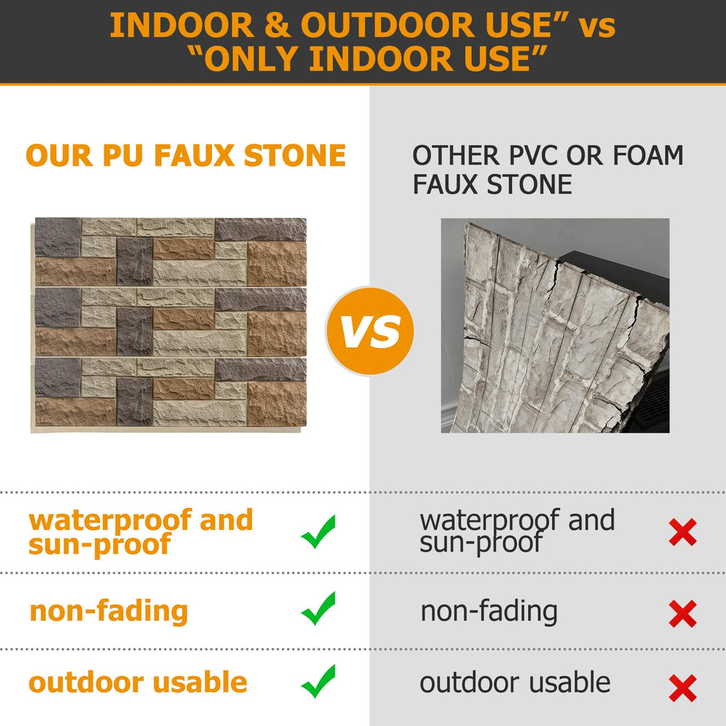 Faux Stone Wall Panels, 1-Pack Premium PU Stone Veneer for Indoor/Outdoor, 3D Artificial Rock Siding for Fireplace Surround & TV Accent Wall, English Brown Castle Stone, 45.67"x11.8"