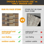 Faux Stone Wall Panels, 1-Pack Premium PU Stone Veneer for Indoor/Outdoor, 3D Artificial Rock Siding for Fireplace Surround & TV Accent Wall, English Brown Castle Stone, 45.67"x11.8"