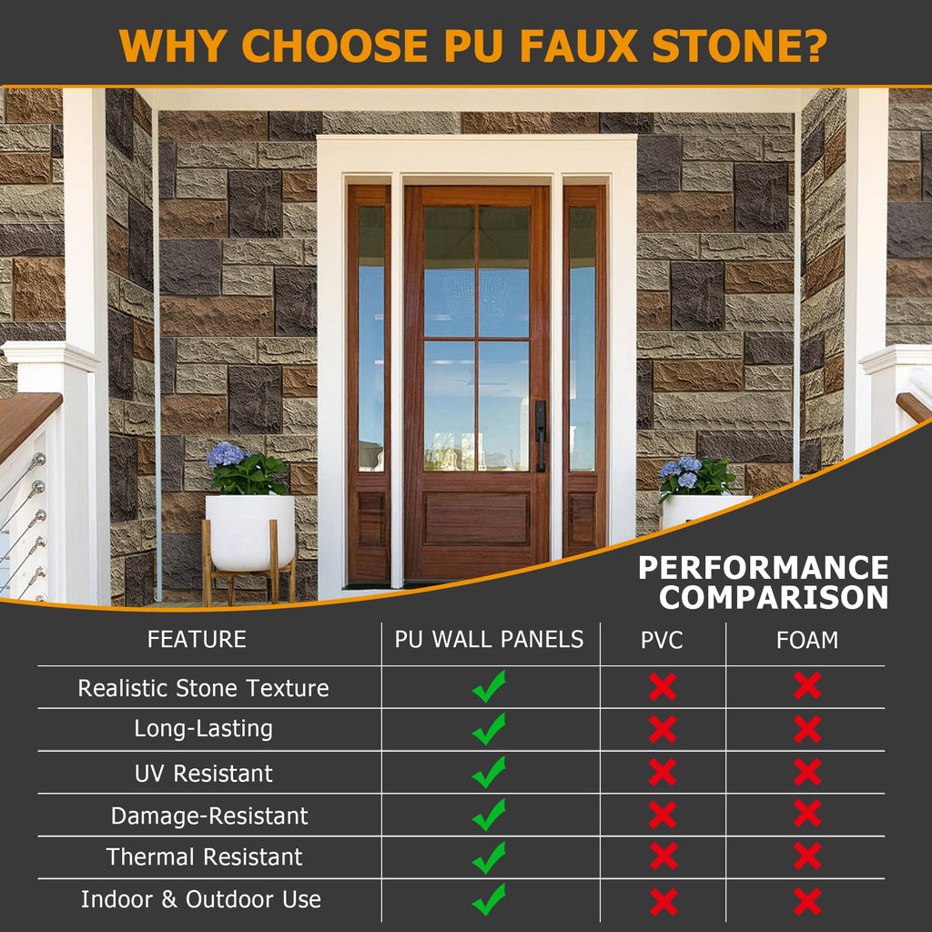 Faux Stone Wall Panels, 1-Pack Premium PU Stone Veneer for Indoor/Outdoor, 3D Artificial Rock Siding for Fireplace Surround & TV Accent Wall, English Brown Castle Stone, 45.67"x11.8"